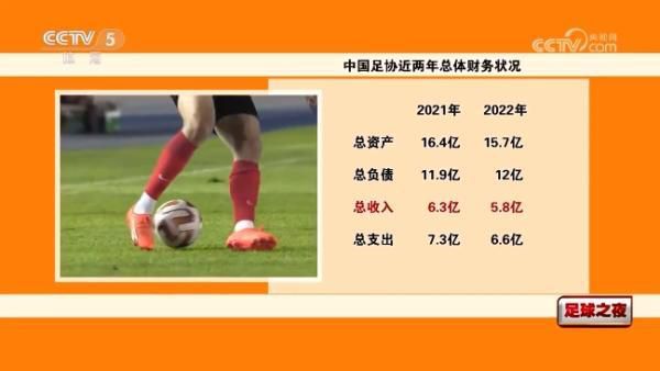 2寸像素